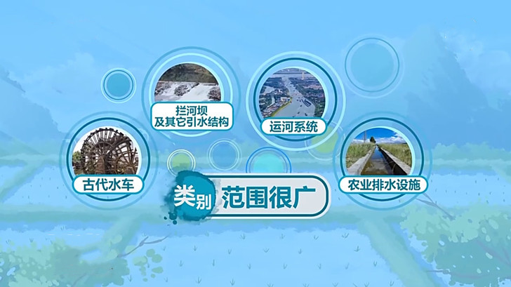 灌區(qū)工程遺產(chǎn)目錄內(nèi)容包括蓄水工程、引水工程、提水工程、輸配水工程、退泄水工程、田間工程、信息化工程等.jpg