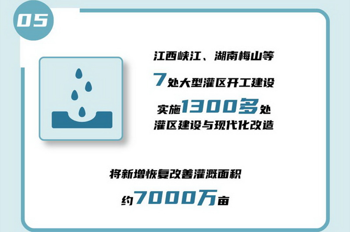 05 江西峽江、湖南梅山等7處大型灌溉開工建設，實施1300多處灌區(qū)建設與現(xiàn)代化改造，將新增恢復改善灌溉面積約7000萬畝。.jpg